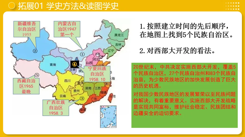 【中考复习】|专题19:民族团结与祖国统一 第23张