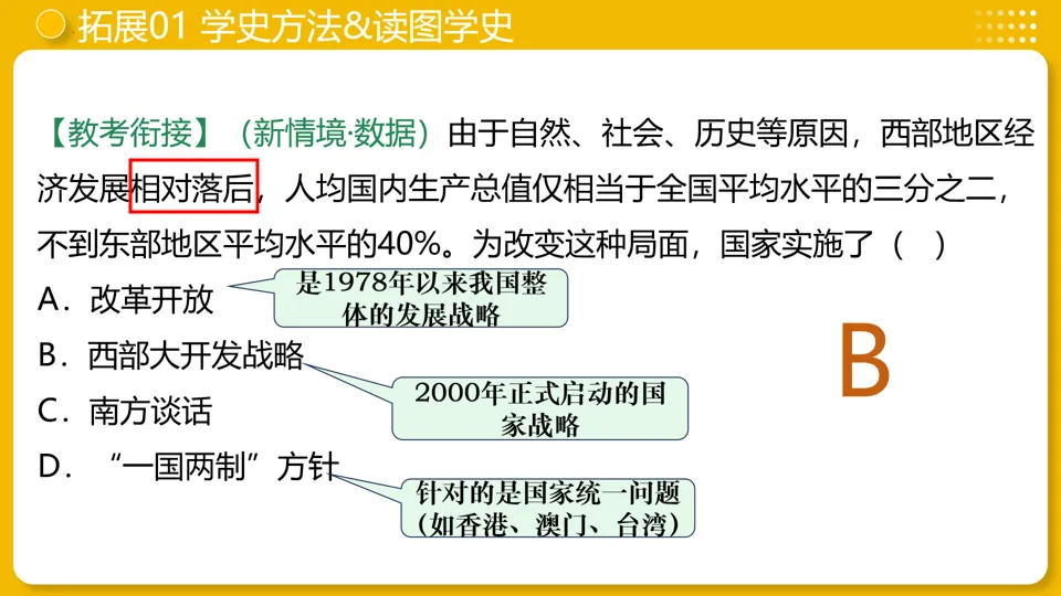 【中考复习】|专题19:民族团结与祖国统一 第24张