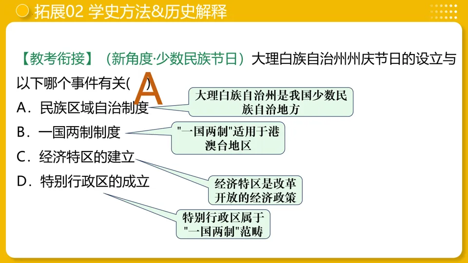 【中考复习】|专题19:民族团结与祖国统一 第26张