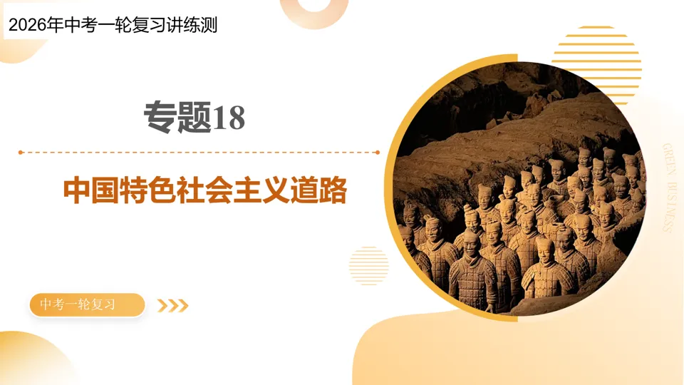 【中考复习】|专题18:中国特色社会主义道路 第2张