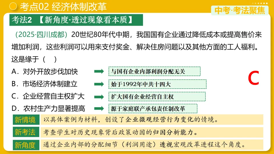 【中考复习】|专题18:中国特色社会主义道路 第15张
