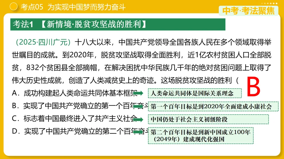 【中考复习】|专题18:中国特色社会主义道路 第25张