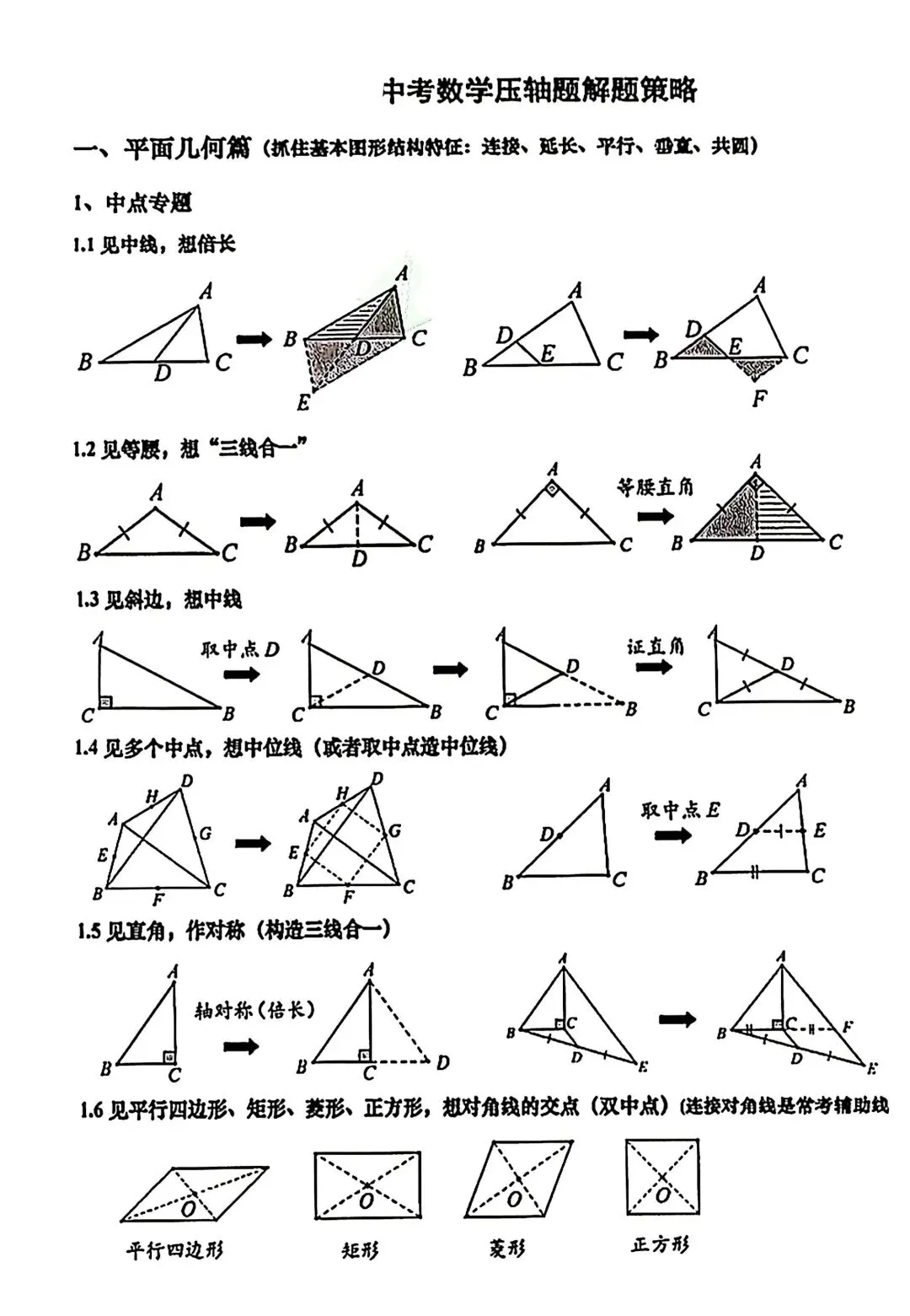 中考压轴题策论 第1张