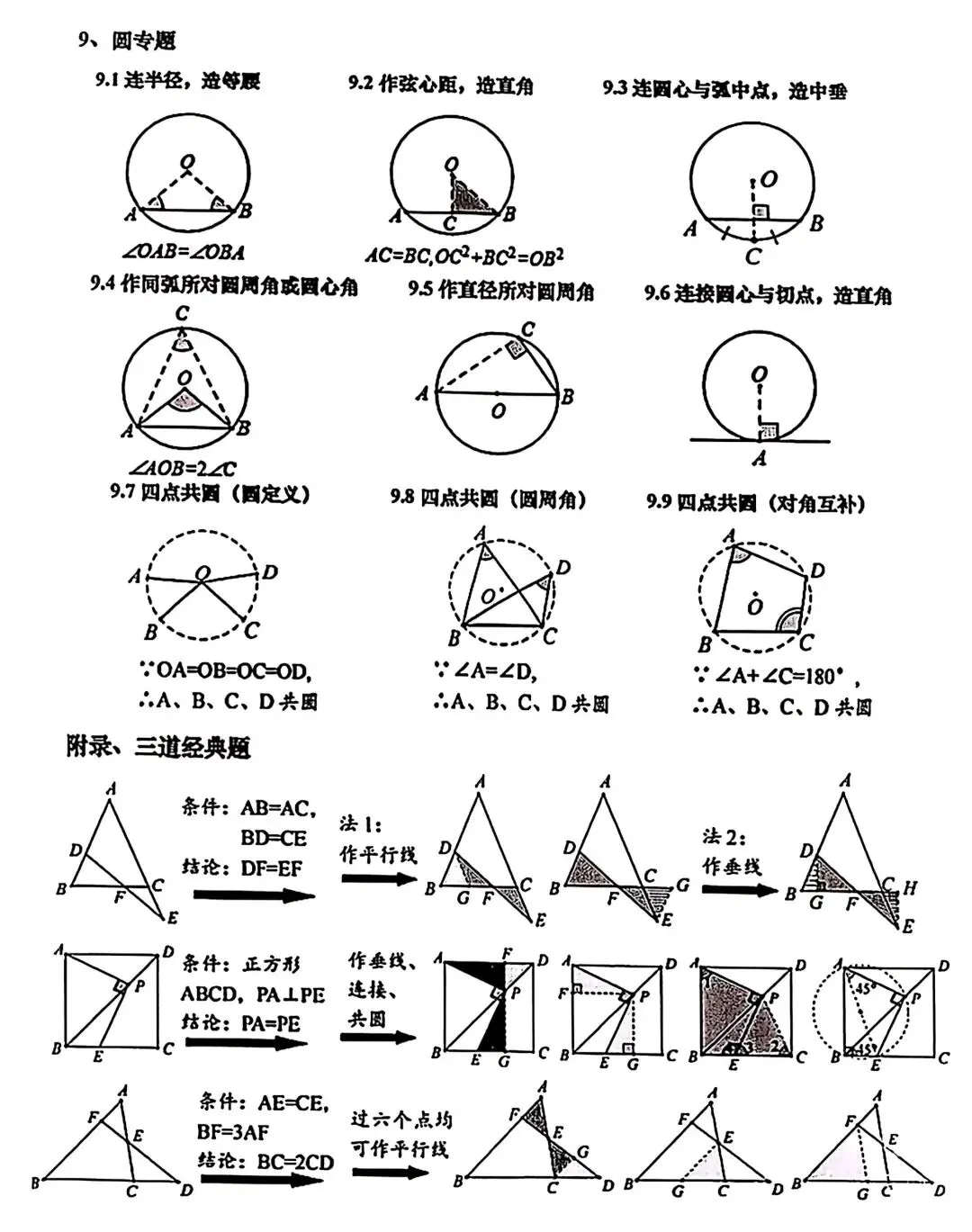 中考压轴题策论 第6张