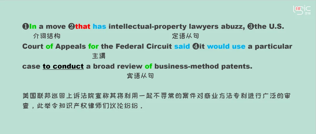 真题长难句打卡Day6 第3张