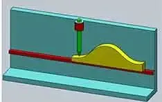 解析|电子学会机器人考级二级理论真题(2025年3月) 第5张
