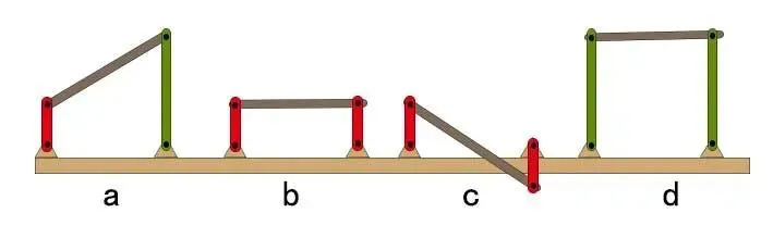 解析|电子学会机器人考级二级理论真题(2025年3月) 第7张