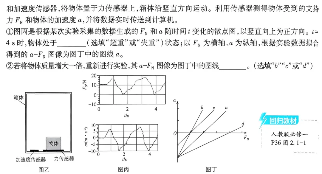 近三年高考物理真题分类练:牛顿运动定律(二) 第7张