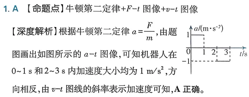 近三年高考物理真题分类练:牛顿运动定律(二) 第11张