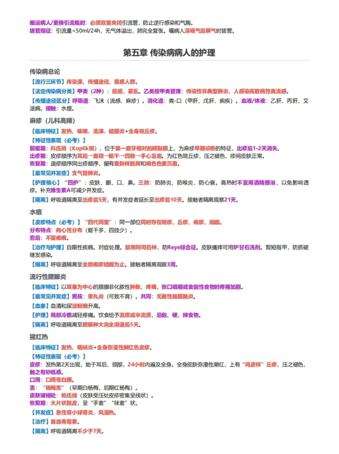 护士资格证考试考前十页纸,历年真题含答案解析【2010-2025】,五色笔记考前十页纸考点知识点思维导图备考资料包,新大纲刷题软件题库 第3张
