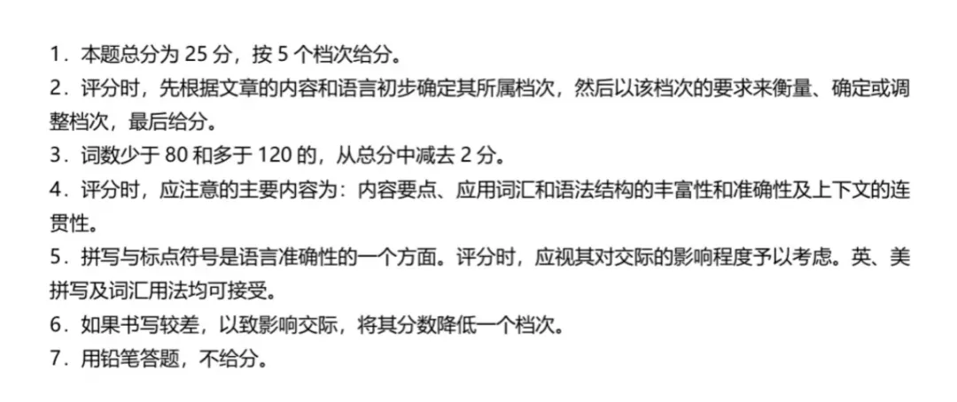 历年天津高考英语作文真题及官方版范文汇总(附评分标准) 第28张