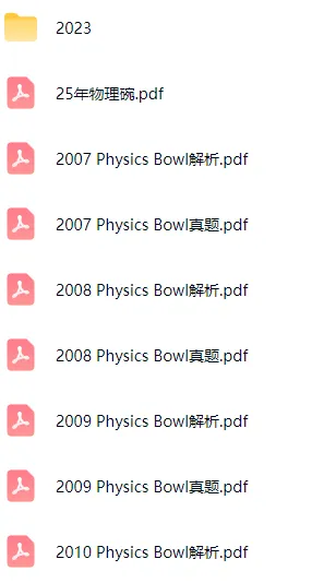 即将开考!物理碗竞赛真题及答案解析(2007-2025)+最新版公式表,免费领取 第1张