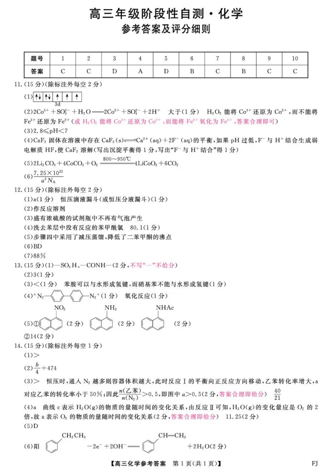 【试卷分享】2026届福建百校高三下学期阶段性自测化学试卷 第14张
