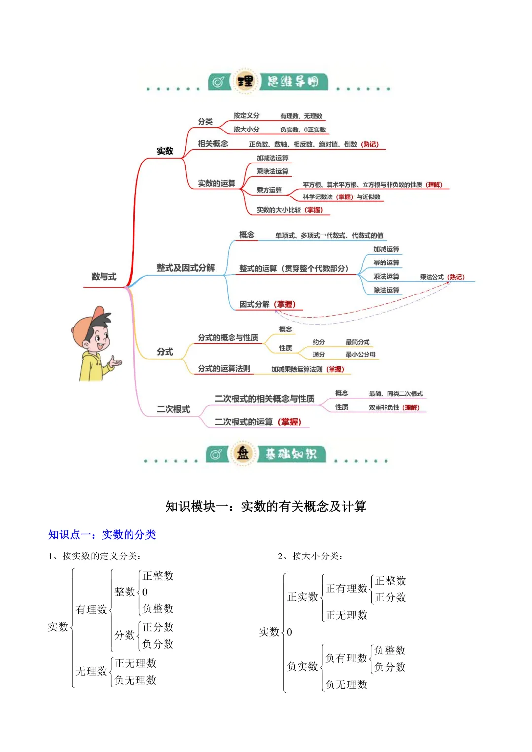 【中考专项数学通用版】专题01  数与式 知识梳理+易错专练,完整电子版可打印 第7张