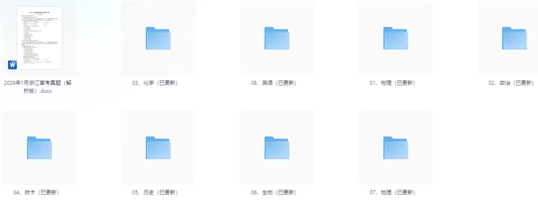 2026年1月浙江省高考首考真题及答案解析-英语、物理、政治、化学、技术、地理、历史、生物(完整版) 第2张