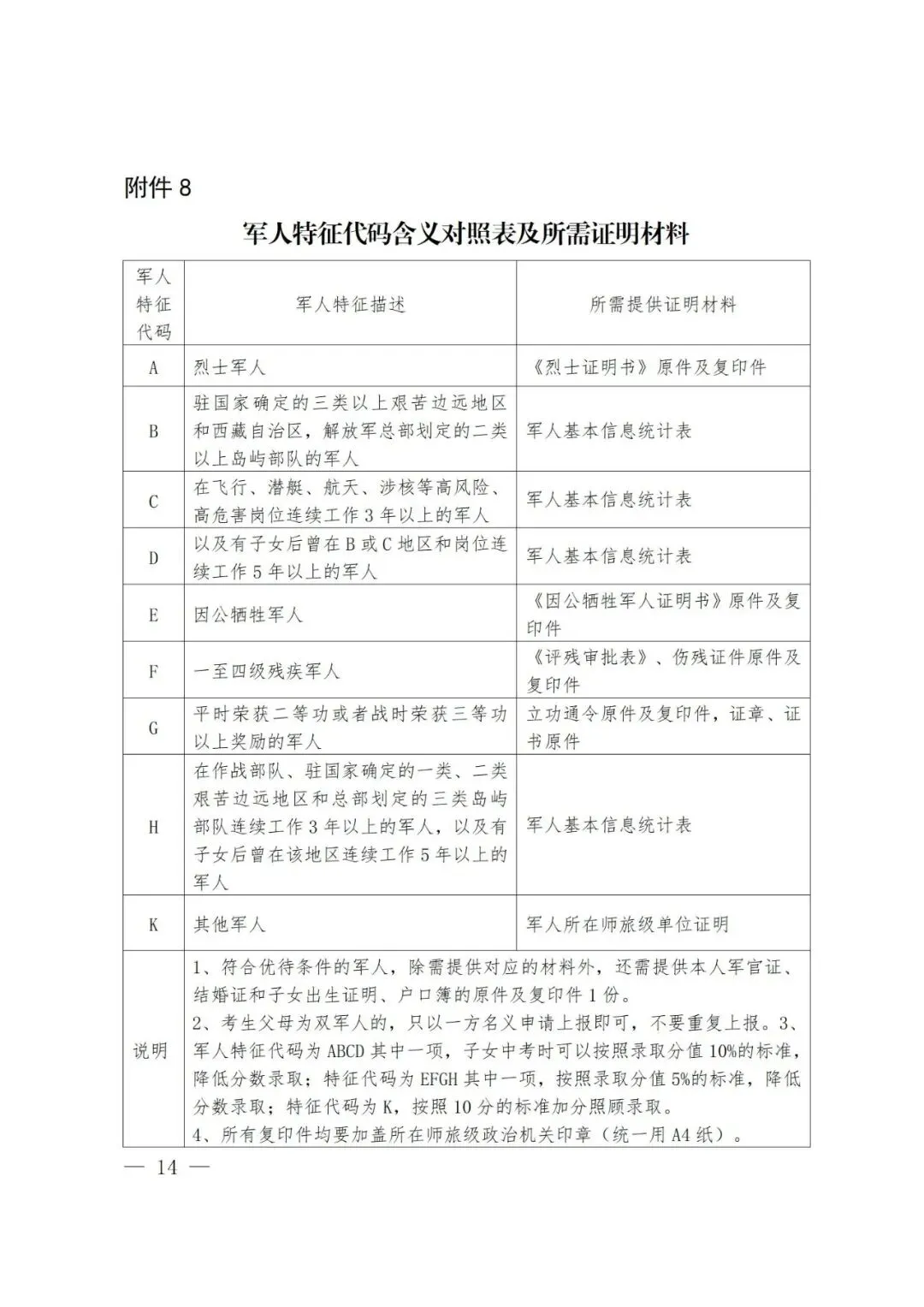 关于2026年中考优惠项目 第8张