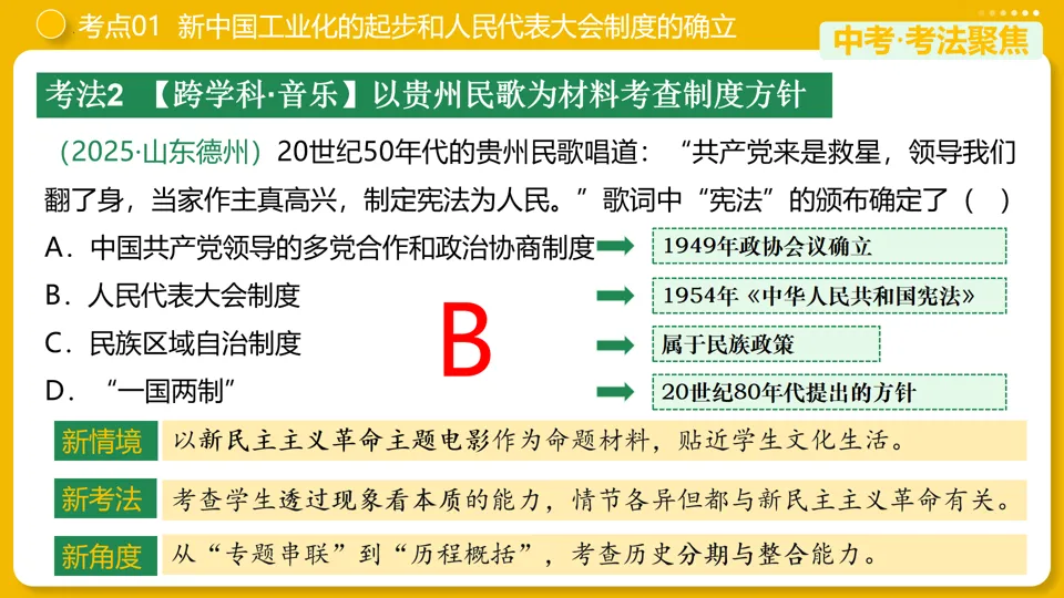 【中考复习】|专题17:社会主义制度的建立与社会主义建设的探索 第13张