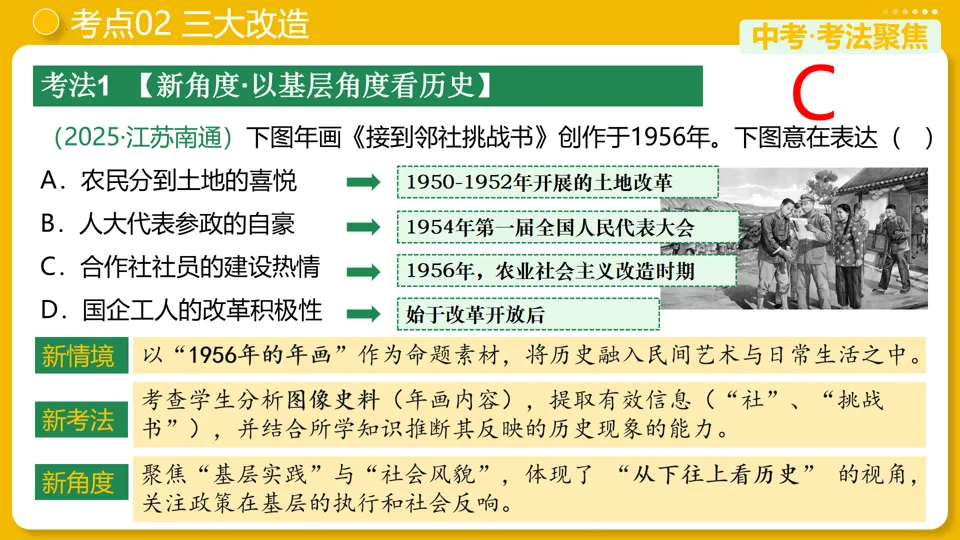 【中考复习】|专题17:社会主义制度的建立与社会主义建设的探索 第15张