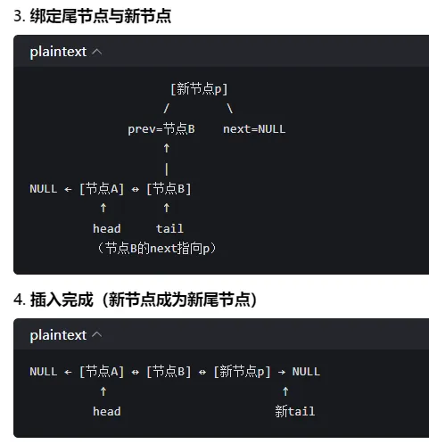 2024 年 6 月 GESP C++ 五级真题解析(迭代 vs 递归、双链表头尾插操作) 第12张