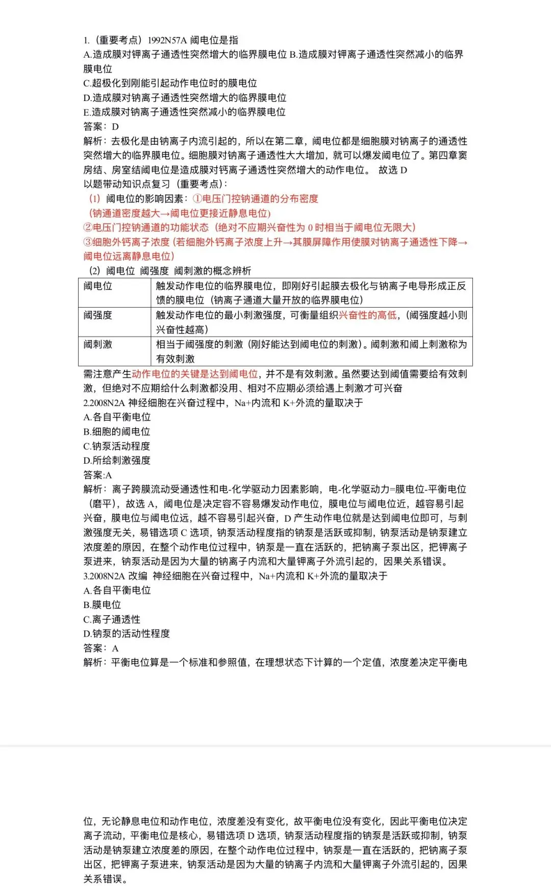 ttsx彩蛋课 细胞电活动真题讲解 第1张