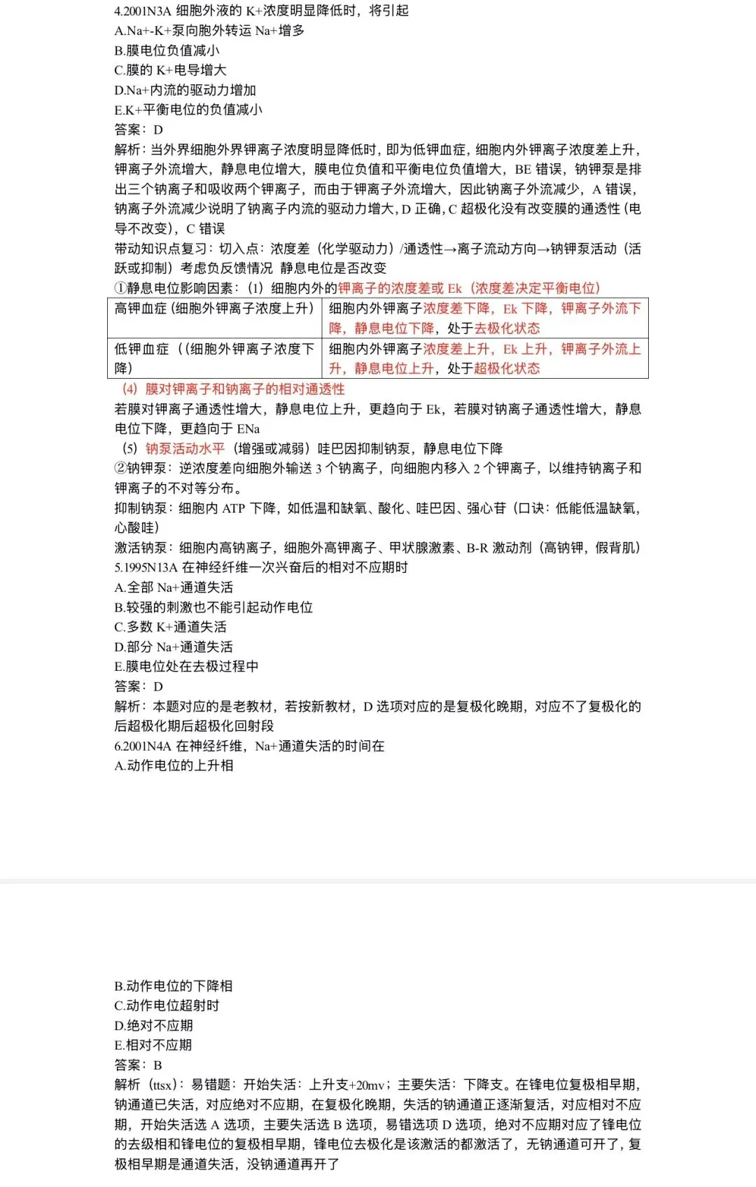 ttsx彩蛋课 细胞电活动真题讲解 第2张