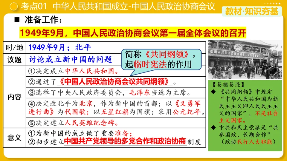 【中考复习】|专题16:中华人民共和国的成立和巩固 第10张