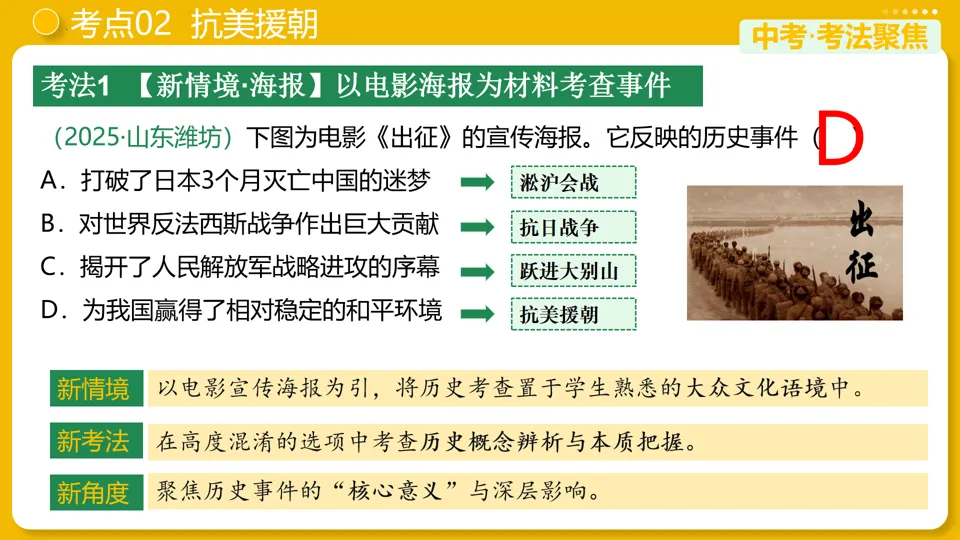 【中考复习】|专题16:中华人民共和国的成立和巩固 第15张