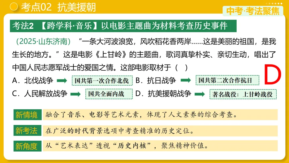 【中考复习】|专题16:中华人民共和国的成立和巩固 第16张