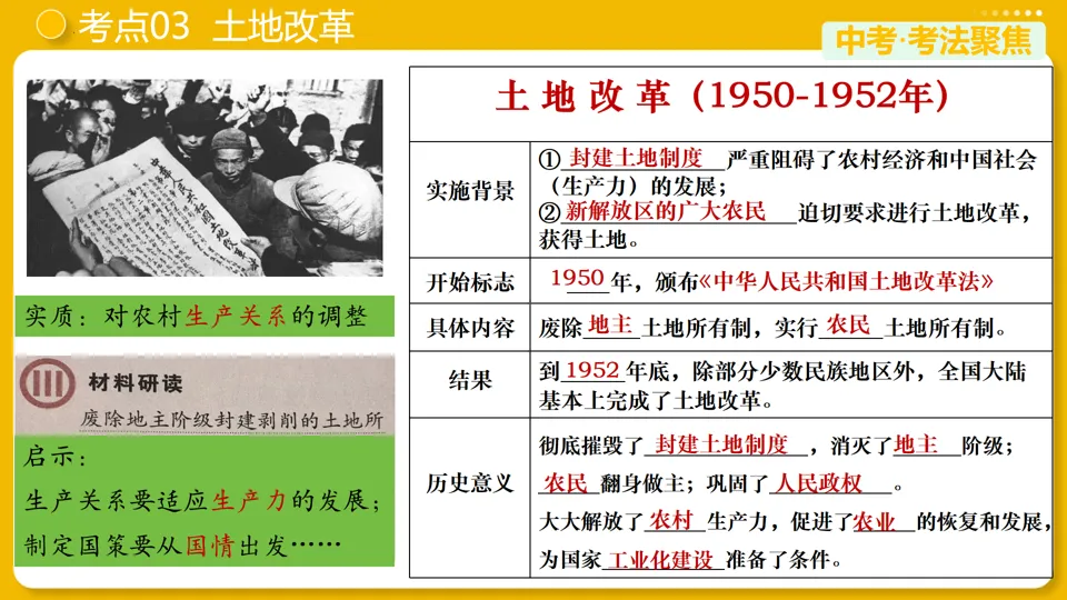 【中考复习】|专题16:中华人民共和国的成立和巩固 第17张