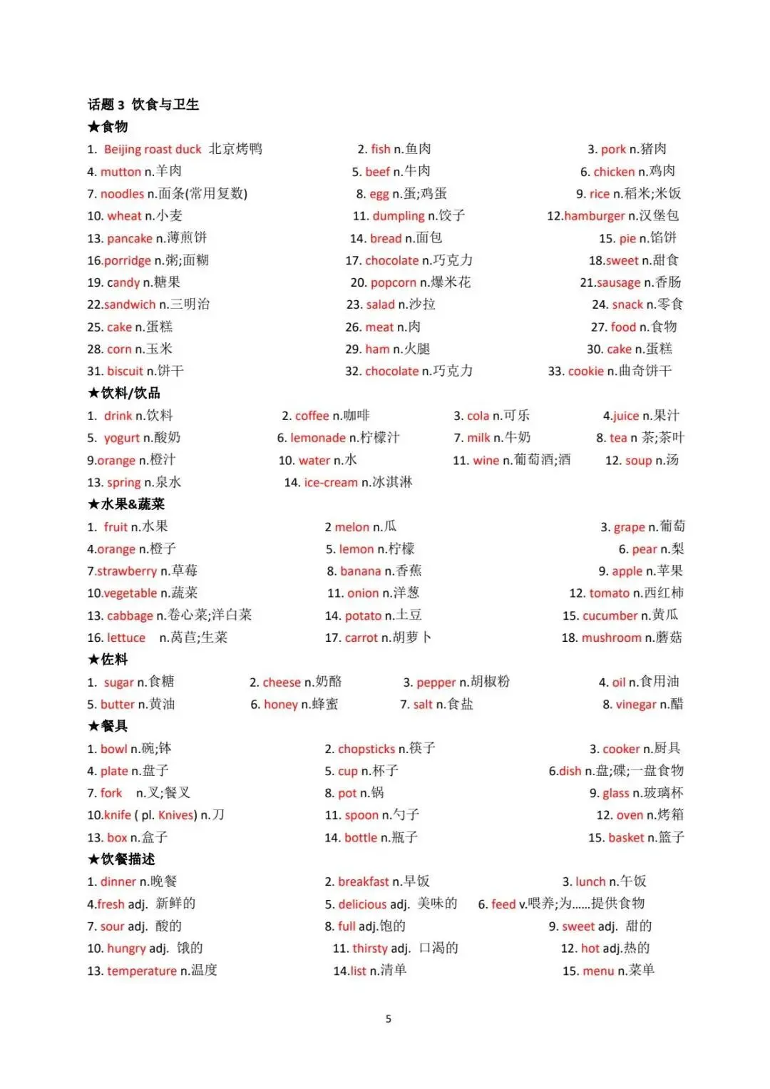 中考英语作文词汇【背默】 第6张