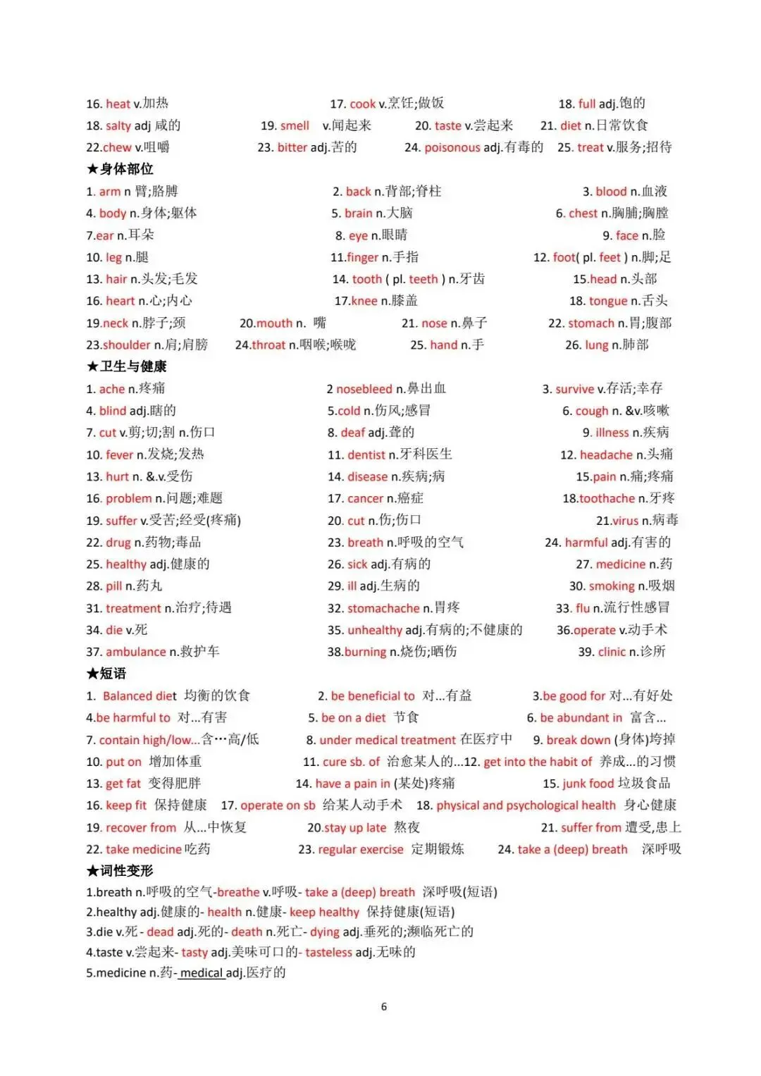 中考英语作文词汇【背默】 第7张