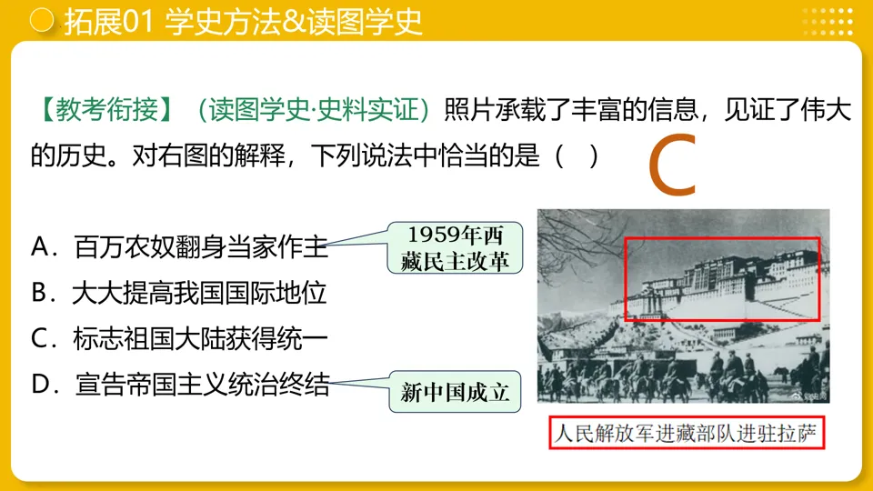 【中考复习】|专题16:中华人民共和国的成立和巩固 第24张