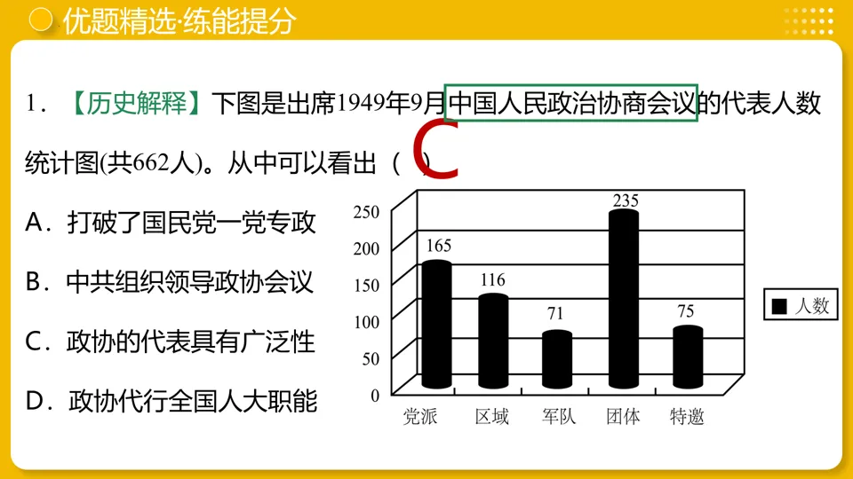 【中考复习】|专题16:中华人民共和国的成立和巩固 第28张