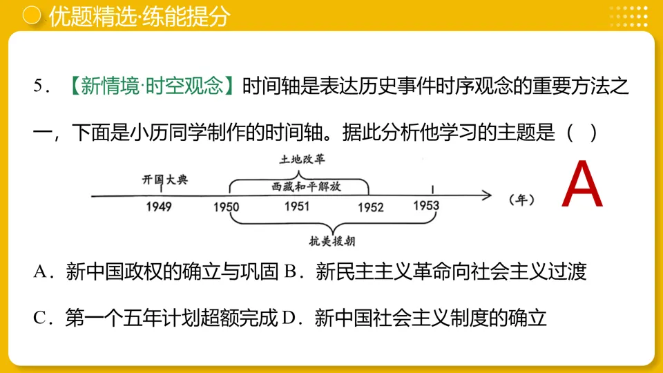 【中考复习】|专题16:中华人民共和国的成立和巩固 第32张
