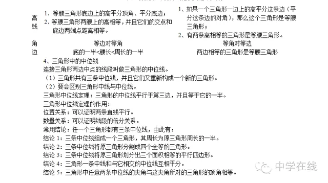 中考数学必考知识点大全 第29张