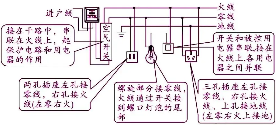 中考物理核心知识点 第41张