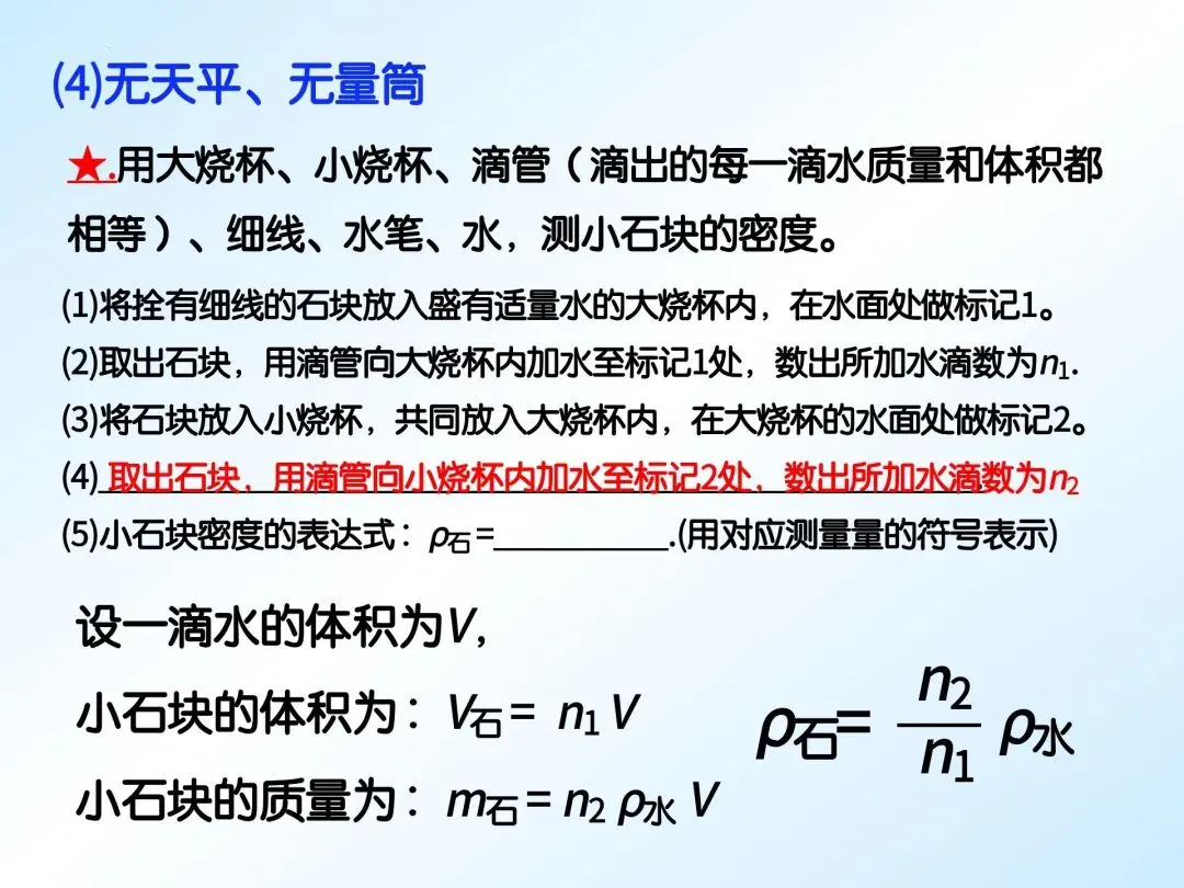 中考物理 | 特殊方法测密度(重点难点) 第9张