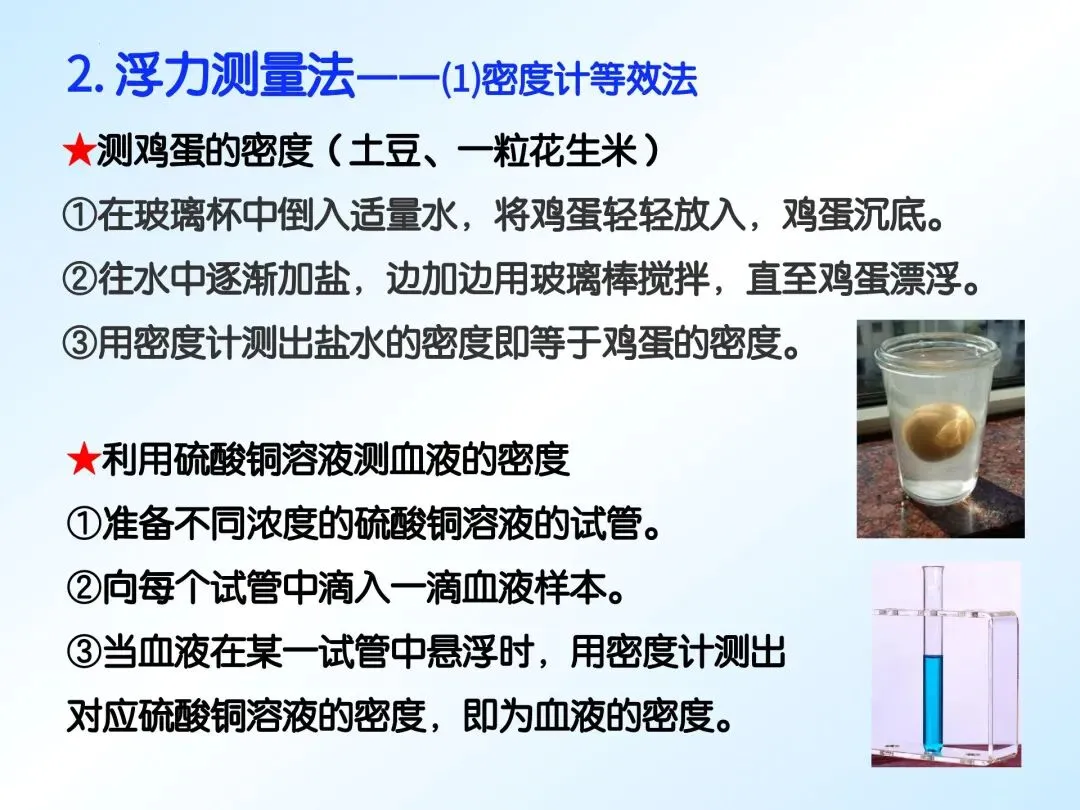 中考物理 | 特殊方法测密度(重点难点) 第10张