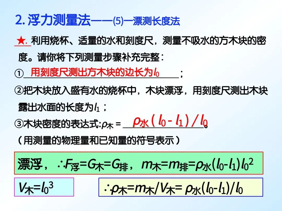 中考物理 | 特殊方法测密度(重点难点) 第20张