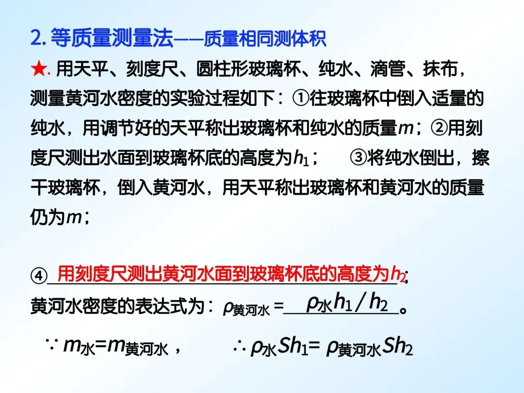 中考物理 | 特殊方法测密度(重点难点) 第26张