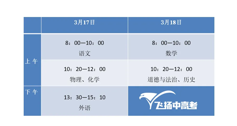 【最新】2026年长春市九年级模拟考试时间公布 第1张