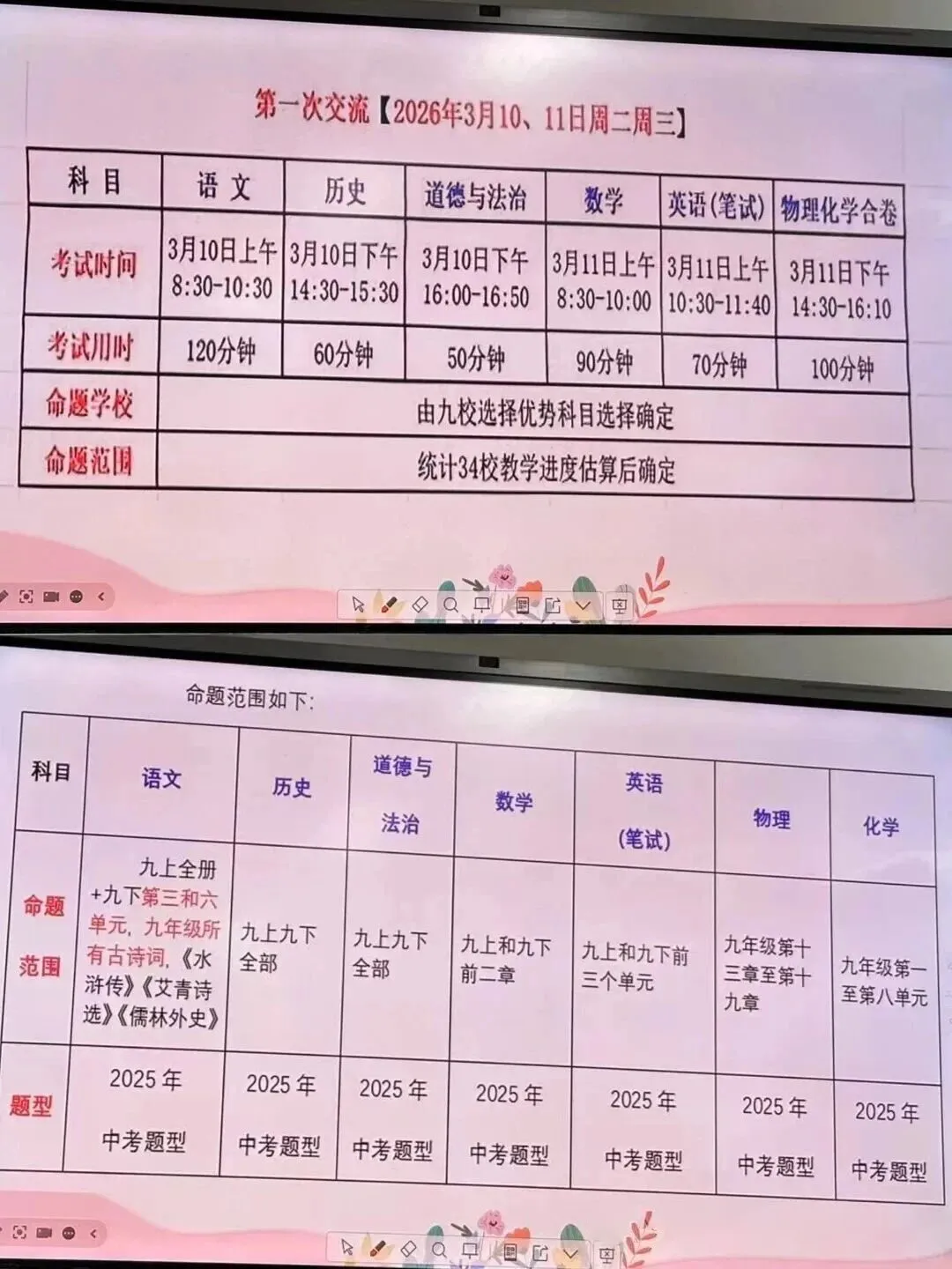 最新!2026深圳初三34校联考真题+答案出炉! 第2张