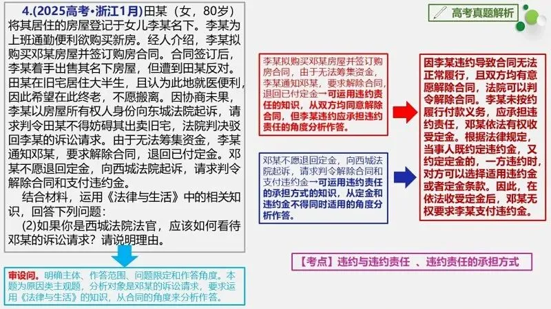 真题汇编 | 选必2《法律与生活》4年高考经典主观题(设问方式、考查内容与可视化解析) 第17张