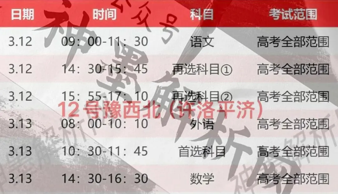 【试卷+答案】3月12日豫西北教研联盟高三第三次联考(许平洛济三测)全科! 第1张