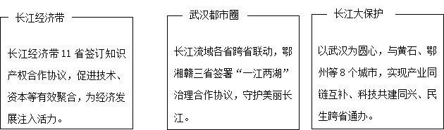 中考真题 革命传统教育 主题综合训练 第1张