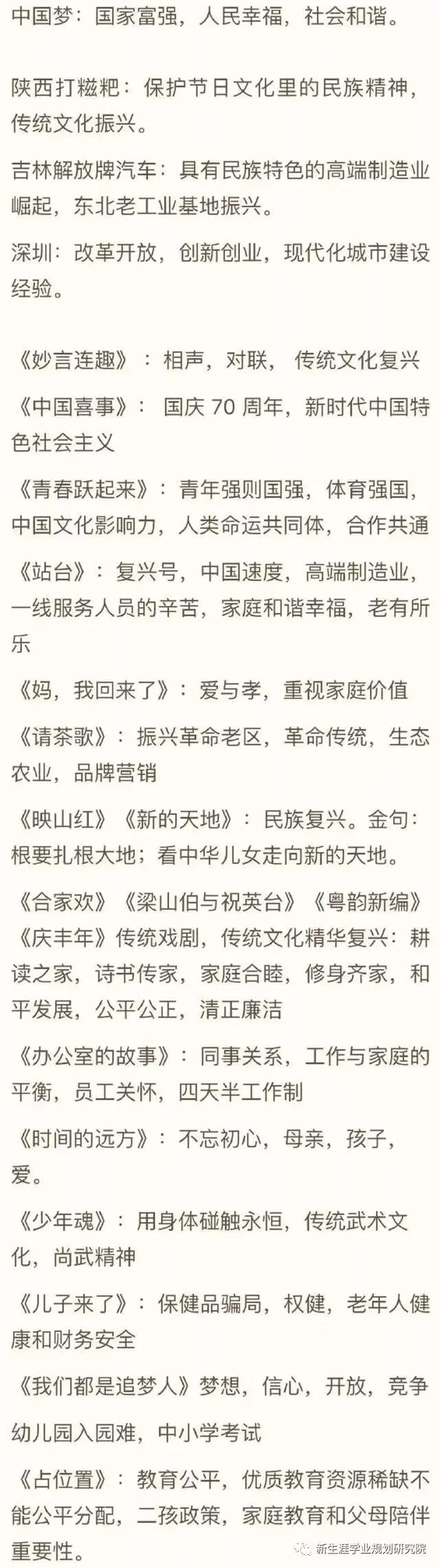 【高考考点】2019春晚高考中考考点揭晓!速转! 第9张