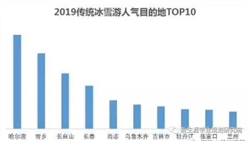 【高考考点】2019春晚高考中考考点揭晓!速转! 第20张