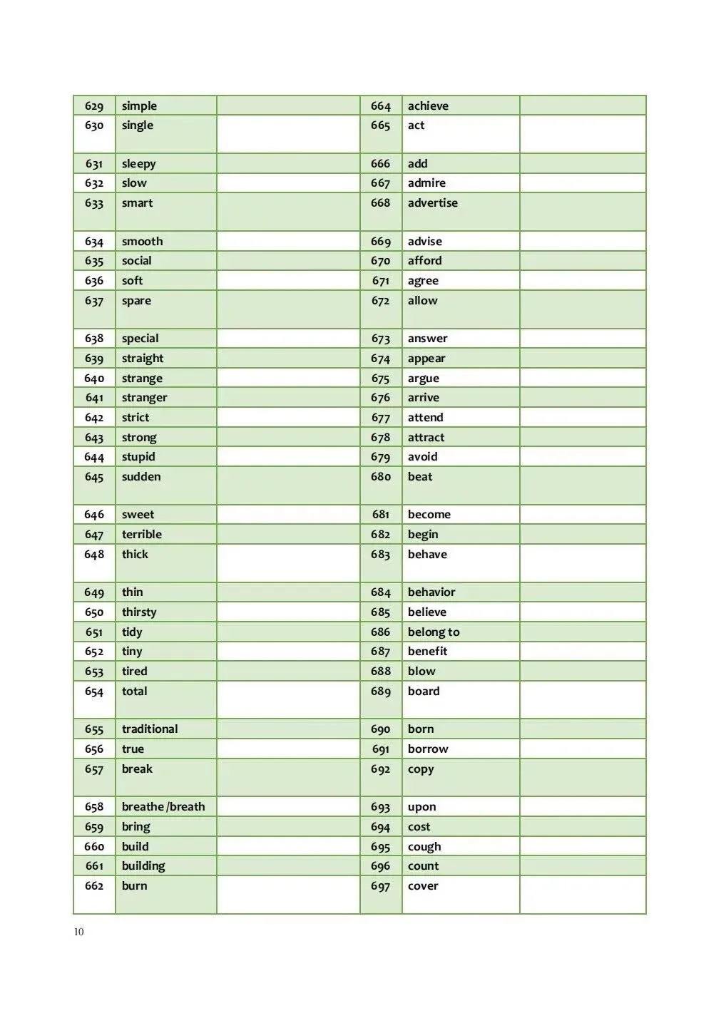 中考核心985词(默写汉语版) 第9张