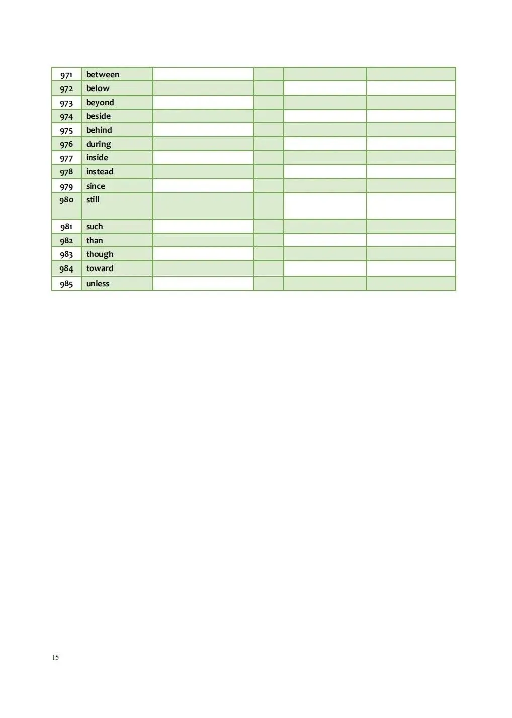 中考核心985词(默写汉语版) 第14张