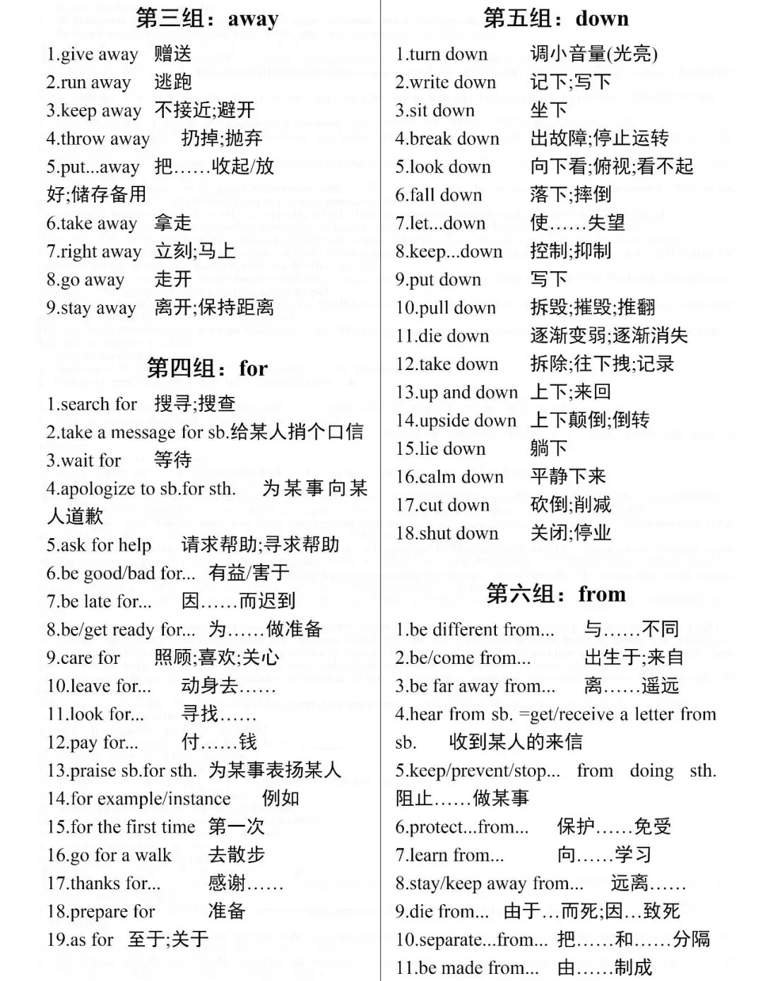 中考必背:2026中考英语一定要背的重点短语、高频词汇、词汇变形 第2张